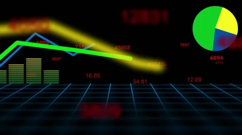 Financial Charts Drop-down Only - transparent background 스톡 동영상 43711951