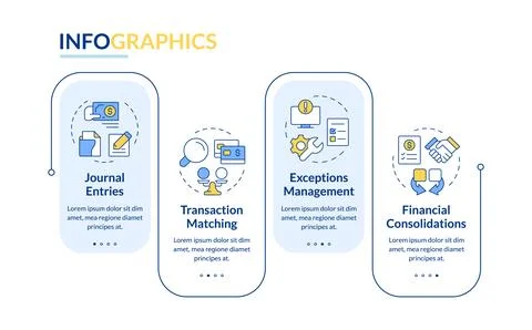 Financial close solutions management rectangle infographic vector Illustrazione stock