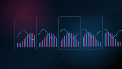 Financial dashboard on digital screen. Data analytics interface display. Stock Footage 340373164