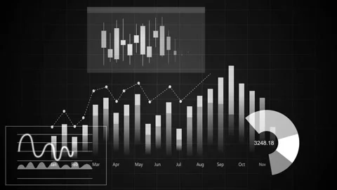 Financial dashboard with rising bar chart line graph candlestick chart and .. Stock-Footage 337266534