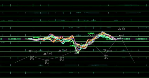 Financial data analysis animation with fluctuating graphs and numerical Stock Footage 305017017