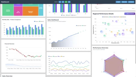Financial Data Analytics Dashboard Software Ui Stock Footage 329299530