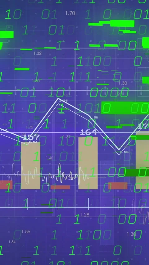 Financial data and binary code animation over fluctuating bar and line graphs Stock Footage 320150452