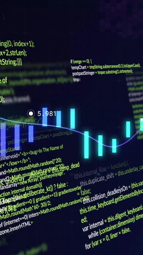 Financial data and coding animation over stock market chart with glowing lines 스톡 동영상 341976965
