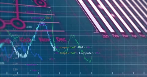 Financial data and coding elements animation over fluctuating stock market graph Stock Footage 303685212