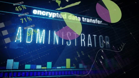Financial data and encrypted data transfer animation over graphs and charts Stock Footage 305729858