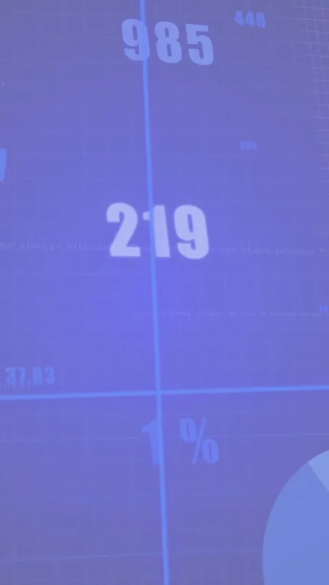 Financial data and statistics animation over various graphs and charts Stock Footage 344244600