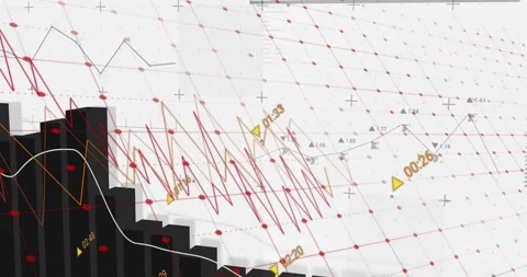 Financial data and time markers animation over fluctuating graph and bar chart Stock Footage 329980067
