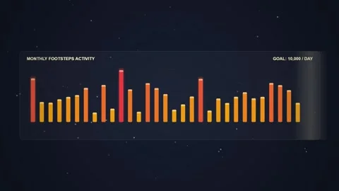 Financial Data Bar Chart Animation - Growing Business Performance and Economy Stock Footage 348424116