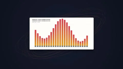 Financial Data Bar Chart Showing Growth and Decline on Dark Background Stock Footage 348422790