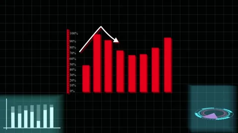 Financial data bar graph animation. Business growth success technology red .. Stock Footage 321587122