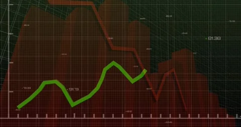 Financial data being animated on dashboard, with translucent red bars and bold Stock Footage 329511720