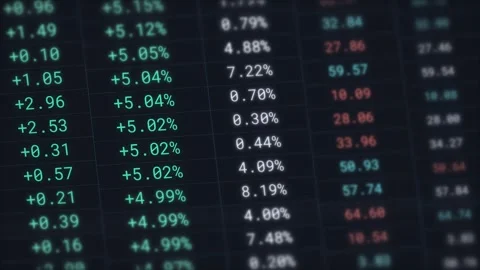 Financial data board with green and red percentage changes updating Vídeo Stock 344842658