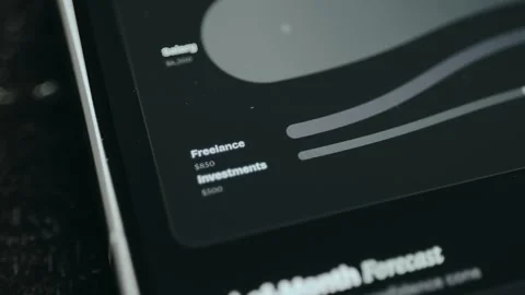 Financial data categorized as Freelance and Investments Stock Footage 332083400
