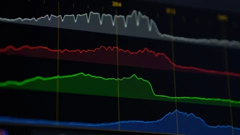 Financial Data Chart Displaying Multiple Colored Lines on Digital Screen Stock Footage 347476519