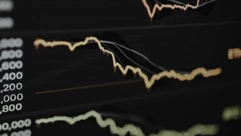 Financial data charts with fluctuating lines over a dark background Video stock 329330295