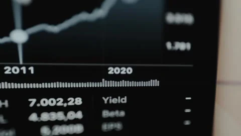 Financial data comparing indicators between 2011 and 2020 Stock Footage 329332629