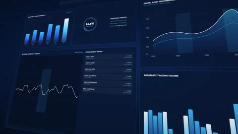 Financial data dashboard with animated market graphs and analytics. 4K 3D Render Vídeo Stock 344845781