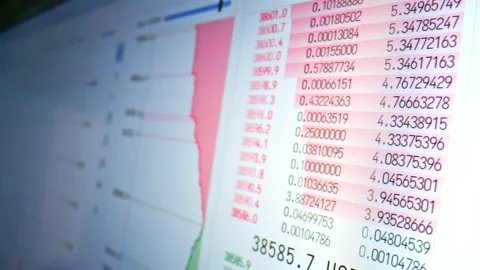 Financial Data Stock Footage 191487642