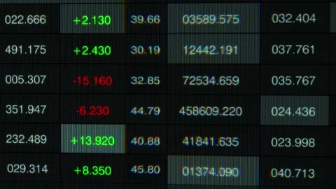 Financial Data Interface Displaying Market Trends with Highlighted Figures and Stock Footage 341824671