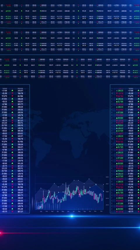 Financial Data Interface Market Analysis Digital Trading Screen Advanced real ti 스톡 동영상 341908325