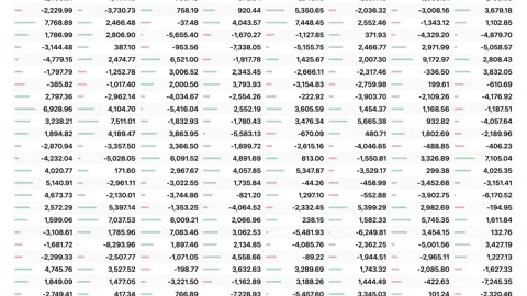Financial Data with Positive and Negative Values Stock Footage 346439682