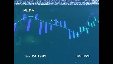 The financial data processing animation is a green line with markers Stock Footage 326100102