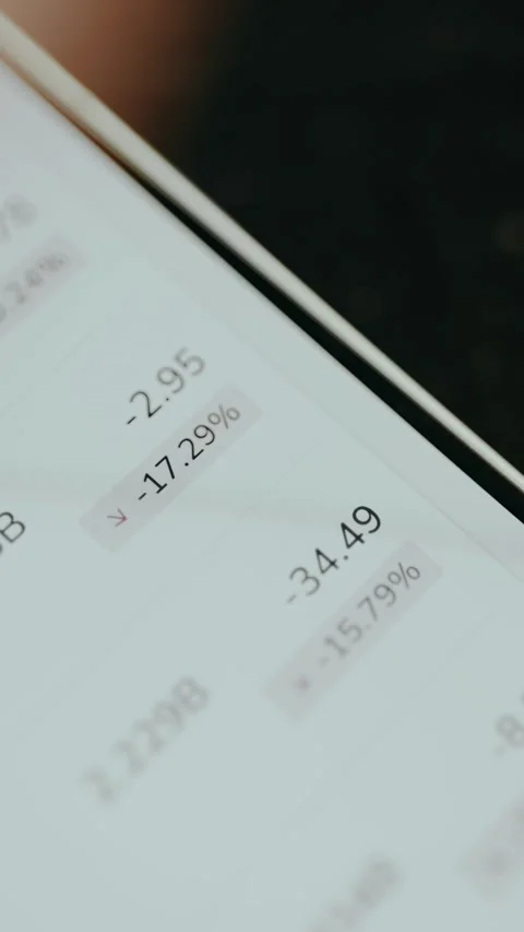 Financial data showing significant negative performance indicators Stock-Footage 330258163