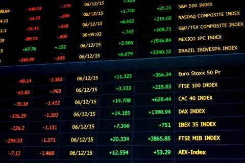 Financial data table, equity indexes performance and prices Stock Photos