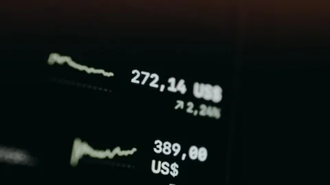 Financial data tracking prices and performance metrics Stock Footage 329764810