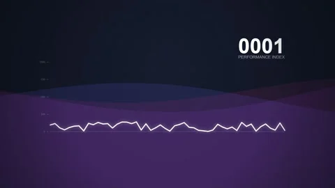 Financial Data Trend Downward Graph Animation with 1000 Number Indicator Stock Footage 348420932