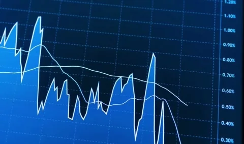 Financial Data Visualization: Grid-Referenced Market Dynamics Stock Footage 339270104