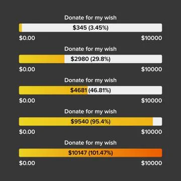 Financial Donation For Wish Loading Bar Vector Ilustración de archivo