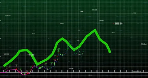 Financial graph animation with fluctuating green line over grid background Stock Footage 305527181