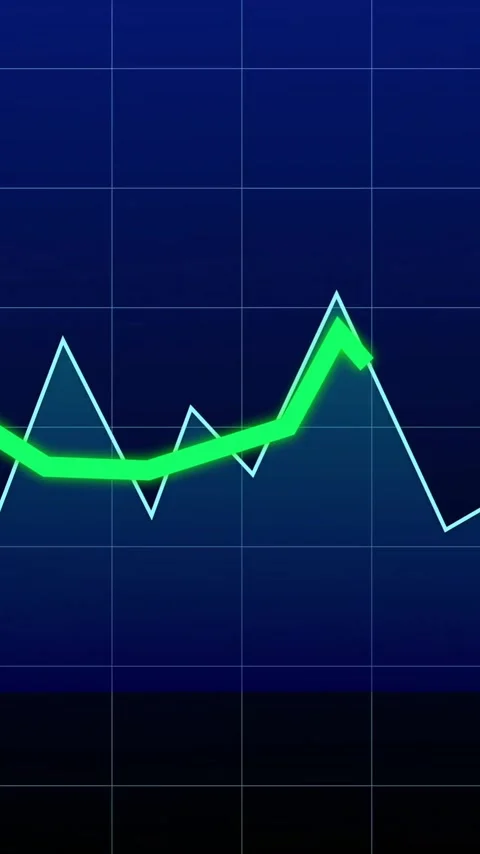 Financial graph animation showing fluctuating stock prices with peak at 100 Stock Footage 343028527