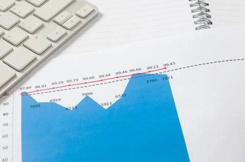 Financial graph chart with notebook and keyboard. business concept Stock Photos