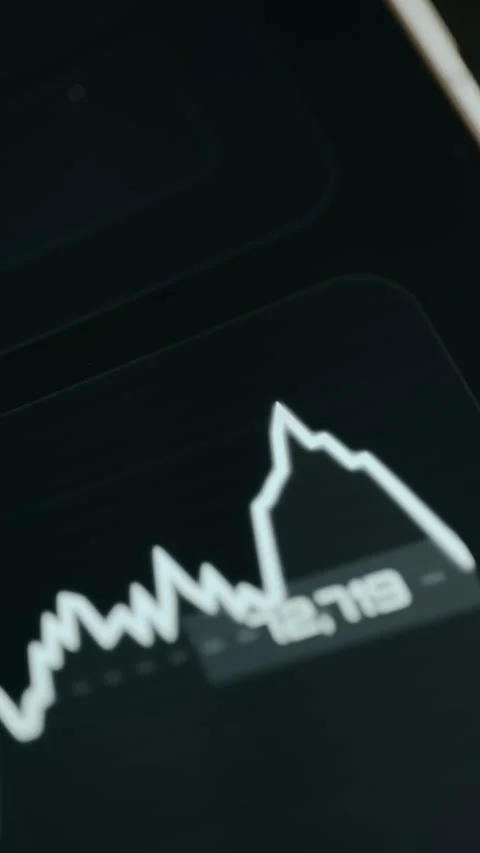Financial graph for data visualization of stock prices Stock Footage 332934084