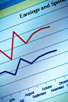 Financial Graph Stock Photos