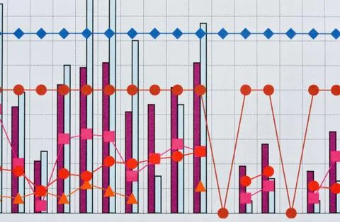 Financial graph . Фото