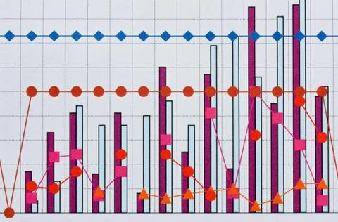 Financial graph . Fotos Stock