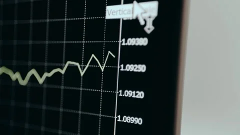 Financial graph showing a downward trend with specific numerical values on the Stock Footage 329327335