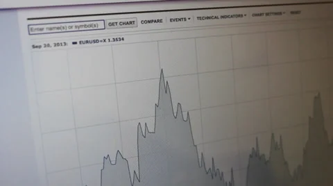 Financial graphs of currency exchange Video stock 32493797