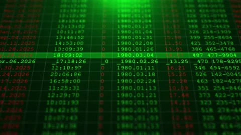 Financial grid data screen visual glowing numeric columns, date marks, red value Stock Footage 340526255