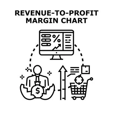 Financial growth analysis optimizing profit margin strategy イラスト素材
