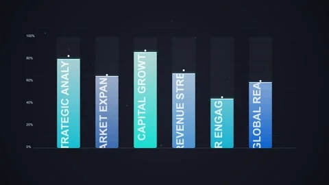Financial Growth Bar Chart: Global Finance Statistics and Economic Data Ana.. Stock Footage 346661755