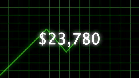 Financial growth chart with increasing dollar on grid for business, economics Stock Footage 338003789
