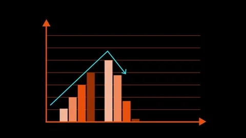 Financial Growth Graph Animation Featuring a Dynamic Bar Chart with Upward .. Stock Footage 317642545