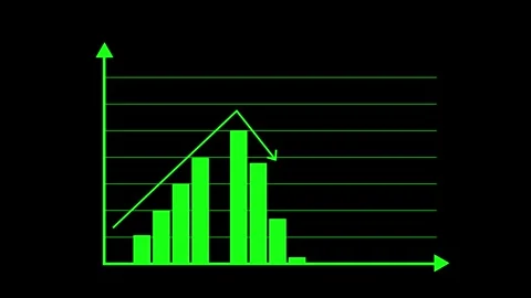 Financial Growth Graph Animation Featuring a Dynamic Bar Chart with Upward .. Stock Footage 317642570
