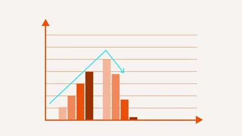 Financial Growth Graph Animation Featuring a Dynamic Bar Chart with Upward .. Stock Footage 317642589