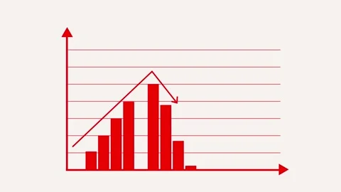 Financial Growth Graph Animation Featuring a Dynamic Bar Chart with Upward .. Stock Footage 317642595